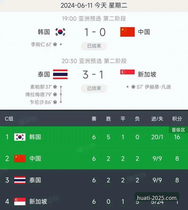 2026尤伯杯半决赛中国队完胜日本队——华体育平台观赛体验深度评测