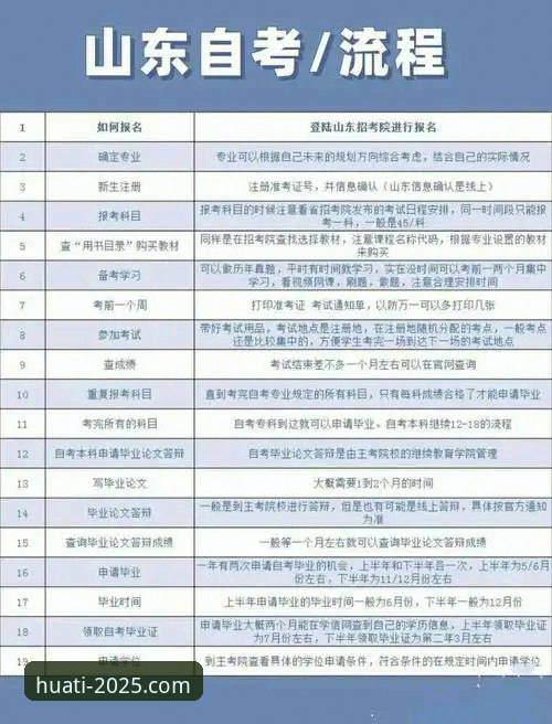 2025华体育官网入口使用教程：从下载到登录全流程详解