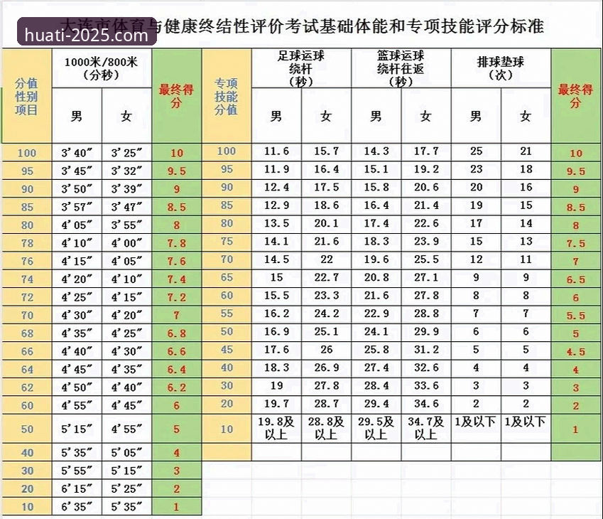 华体育安全吗 华体育平台安全性深度解析:2025新版使用完整指南